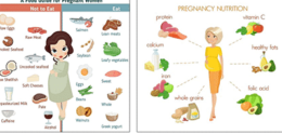 HEALTHY EATING FOR PREGNANT WOMEN